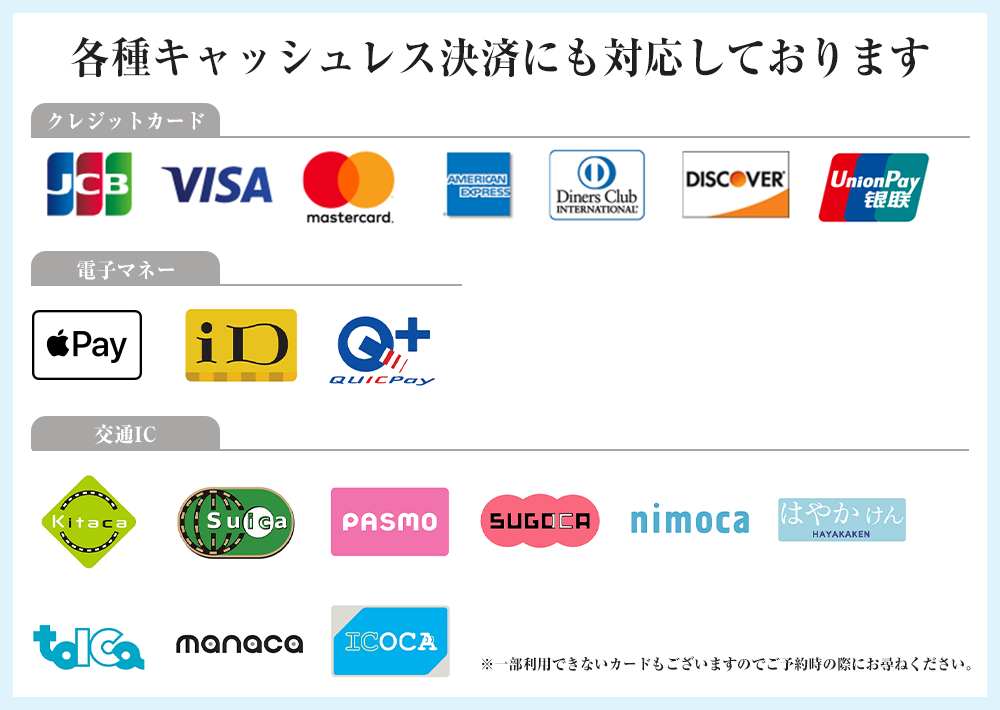 キャッシュレス決済