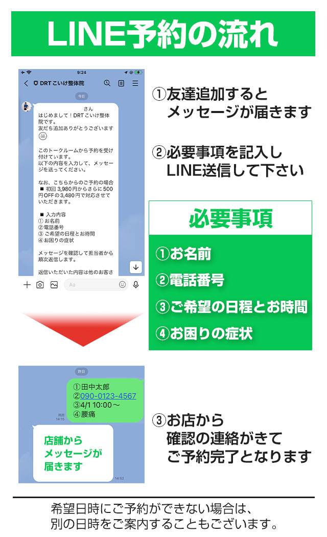 LINE予約の流れ