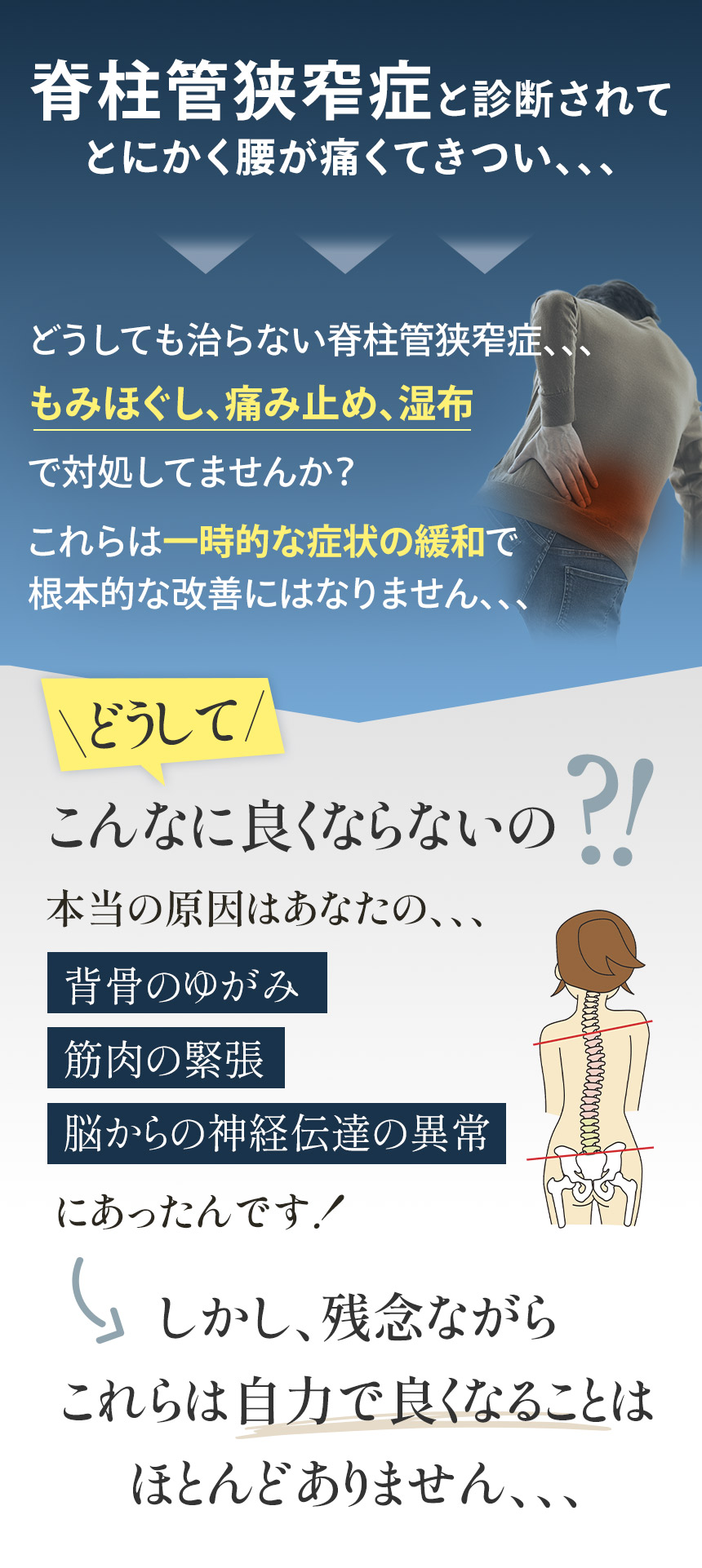 脊柱管狭窄症原因