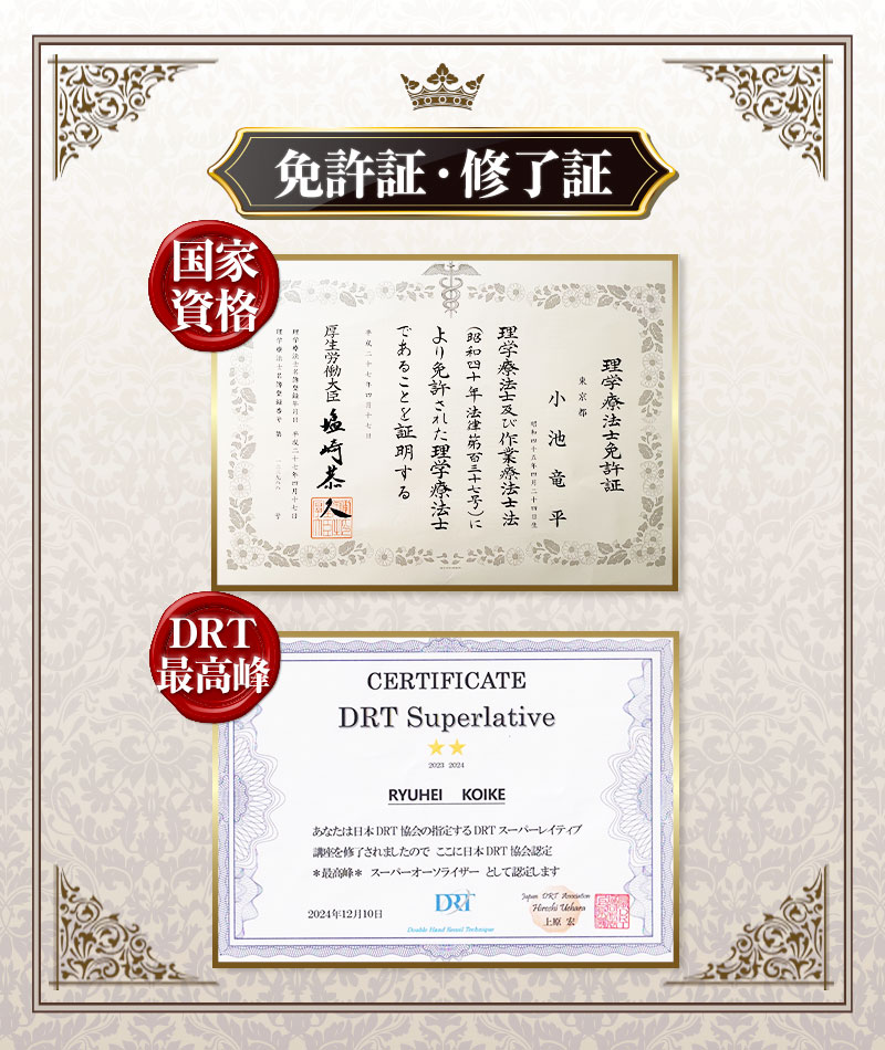 資格証・認定証