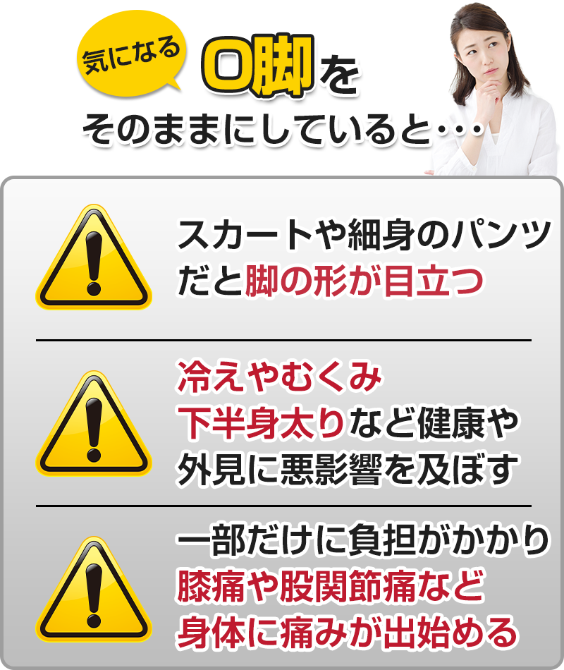 そのままにしていると…